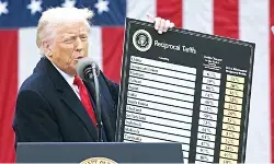 ट्रंप का टैरिफ़ हमला : बच्चे के हाथों में असली बंदूक ट्रंप का टैरिफ़ हमला : बच्चे के हाथों में असली बंदूक