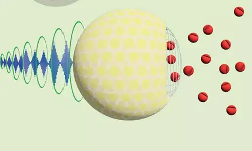 अल्ट्रासाउंड दवा को सही जगह पहुंचाना दुष्प्रभावों को कम करता है : शोध अल्ट्रासाउंड दवा को सही जगह पहुंचाना दुष्प्रभावों को कम करता है : शोध