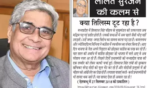 ललित सुरजन की कलम से - क्या तिलिस्म टूट रहा है? ललित सुरजन की कलम से - क्या तिलिस्म टूट रहा है?