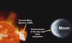 इसरो के चंद्रयान-2 ने चंद्रमा के वायुमंडल पर सौर प्रभाव का पता लगाया