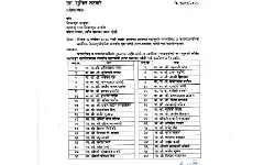 महाराष्ट्र नगर निकाय चुनाव: राष्ट्रवादी कांग्रेस पार्टी ने 40 स्टार प्रचारकों की लिस्ट जारी की, सबसे ऊपर अजीत पवार का नाम