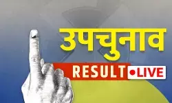 तेलंगाना उपचुनाव : जुबली हिल्स विधानसभा सीट पर कांग्रेस ने शुरुआती रुझानों में बढ़त हासिल की तेलंगाना उपचुनाव : जुबली हिल्स विधानसभा सीट पर कांग्रेस ने शुरुआती रुझानों में बढ़त हासिल की