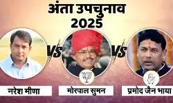 राजस्थान : अंता उपचुनाव की मतगणना के आठवें दौर में भी कांग्रेस उम्मीदवार भाया आगे राजस्थान : अंता उपचुनाव की मतगणना के आठवें दौर में भी कांग्रेस उम्मीदवार भाया आगे