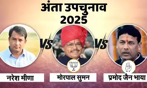 राजस्थान : अंता उपचुनाव की मतगणना के आठवें दौर में भी कांग्रेस उम्मीदवार भाया आगे