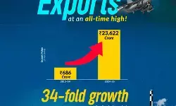 स्वदेशी रक्षा क्षमताओं को 16,000 एमएसएमई बना रहे सशक्त, देश की रक्षा आत्मनिर्भरता में निभा रहे अहम भूमिका स्वदेशी रक्षा क्षमताओं को 16,000 एमएसएमई बना रहे सशक्त, देश की रक्षा आत्मनिर्भरता में निभा रहे अहम भूमिका