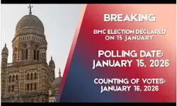 मुंबई में नगर निगमों के लिए चुनाव की तारीखों का हुआ ऐलान,  15 जनवरी को वोटिंग, 16 को नतीजे घोषित होंगे