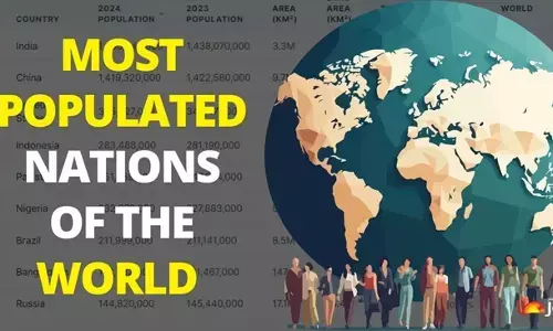 दुनिया के सबसे अधिक जनसंख्या वाले देश : बदलती वैश्विक जनसांख्यिकी की दिशा