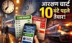 अब ट्रेनों का पहला चार्ट प्रस्थान से 10 घंटे पहले अब ट्रेनों का पहला चार्ट प्रस्थान से 10 घंटे पहले