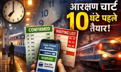 अब ट्रेनों का पहला चार्ट प्रस्थान से 10 घंटे पहले