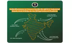 अमेरिका ने PoK-अक्साई चिन को भारत का हिस्सा बताया,ट्रेड डील के बाद इंडियन मैप शेयर किया; पाकिस्तान और चीन को लगा झटका