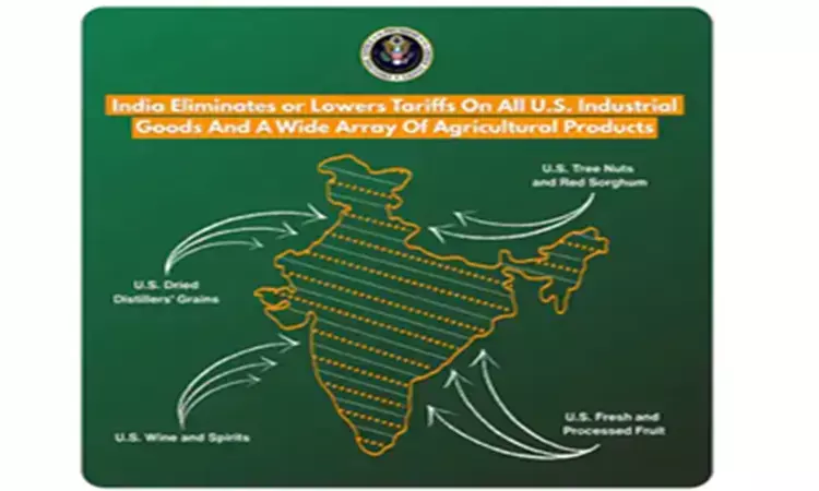 अमेरिका ने PoK-अक्साई चिन को भारत का हिस्सा बताया,ट्रेड डील के बाद इंडियन मैप शेयर किया; पाकिस्तान और चीन को लगा झटका