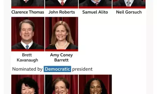 ट्रंप के नियुक्त जजों ने ही टैरिफ पर राष्ट्रपति को दिया झटका,  मुख्य न्यायाधीश राबर्ट्स की अगुवाई में दिया फैसला