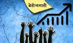 देश में 1.1 करोड़ स्नातक बेरोजगार, 40 फीसदी युवाओं को नहीं मिल रही नौकरी; रिपोर्ट में हुआ खुलासा