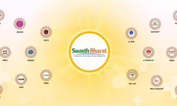 सरकार ने लॉन्च किया स्वस्थ भारत पोर्टल, अब एक ही प्लेटफॉर्म से जुड़ेंगी सभी डिजिटल हेल्थ सेवाएं सरकार ने लॉन्च किया स्वस्थ भारत पोर्टल, अब एक ही प्लेटफॉर्म से जुड़ेंगी सभी डिजिटल हेल्थ सेवाएं
