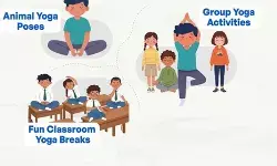 फायदेमंद ही नहीं, हर उम्र के लिए मजेदार भी है योगासन, आयुष मंत्रालय ने बताया कैसे फायदेमंद ही नहीं, हर उम्र के लिए मजेदार भी है योगासन, आयुष मंत्रालय ने बताया कैसे