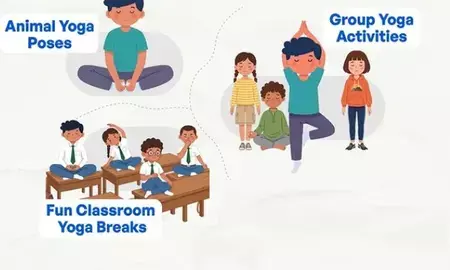 फायदेमंद ही नहीं, हर उम्र के लिए मजेदार भी है योगासन, आयुष मंत्रालय ने बताया कैसे फायदेमंद ही नहीं, हर उम्र के लिए मजेदार भी है योगासन, आयुष मंत्रालय ने बताया कैसे