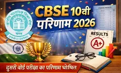 CBSE 10वीं रिजल्ट 2026 घोषित: 6.6 लाख छात्रों का इंतजार खत्म CBSE 10वीं रिजल्ट 2026 घोषित: 6.6 लाख छात्रों का इंतजार खत्म