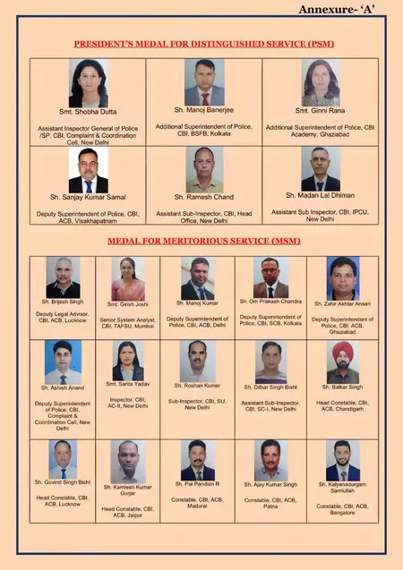 सीबीआई के 21 अधिकारियों और कर्मचारियों को विशिष्ट सेवा के लिए राष्ट्रपति पदक और सराहनीय सेवा पदक मिला सीबीआई के 21 अधिकारियों और कर्मचारियों को विशिष्ट सेवा के लिए राष्ट्रपति पदक और सराहनीय सेवा पदक मिला