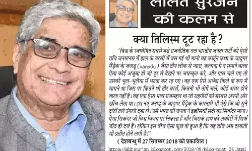 ललित सुरजन की कलम से क्या तिलिस्म टूट रहा है? ललित सुरजन की कलम से क्या तिलिस्म टूट रहा है?